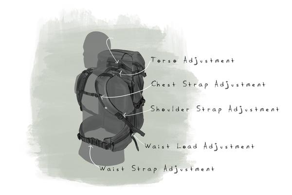 UNSTOPPABLE ENDEAVORS III HILLS BACKPACK