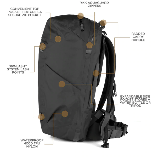 V.V.I.P. SAVAGE BACKPACK