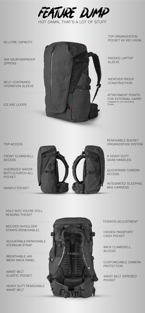 THE GLOBAL EXPEDITION GLOVES