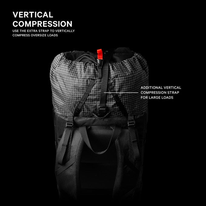 MINI SCHEMATICS SHARK BACKPACK