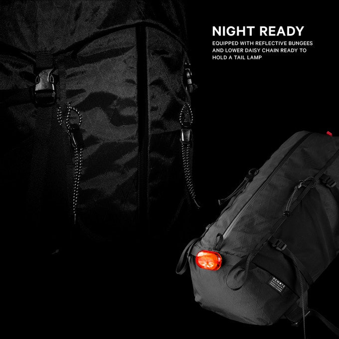 MINI SCHEMATICS SHARK BACKPACK