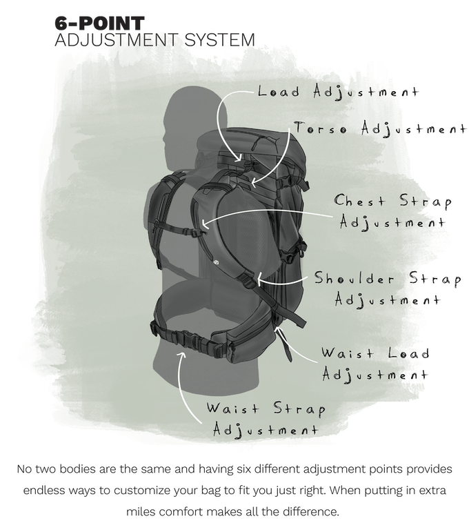 'WHAT THE BEEP' SHARK SAVVY CROSSBODY