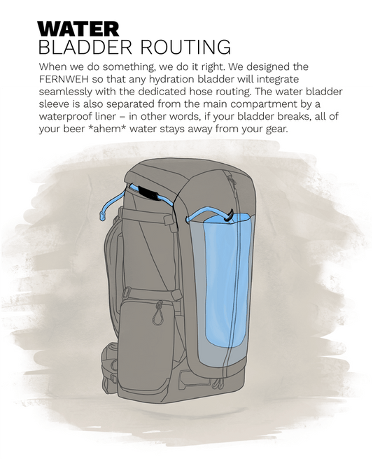 MUSEUM OF SPRAYGROUND BACKPACK (DLXV)