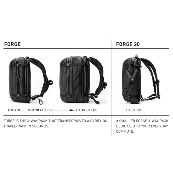 ALL SYSTEMS GO DLXSV BACKPACK