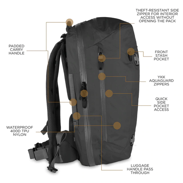 V.V.I.P. SAVAGE BACKPACK