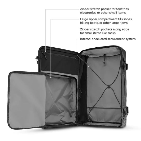 METROSHARK BACKPACK