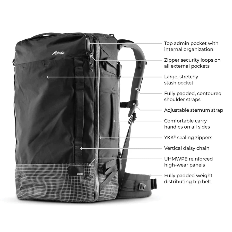 WILD LIFE HUNTER RUBBER SHARK BACKPACK