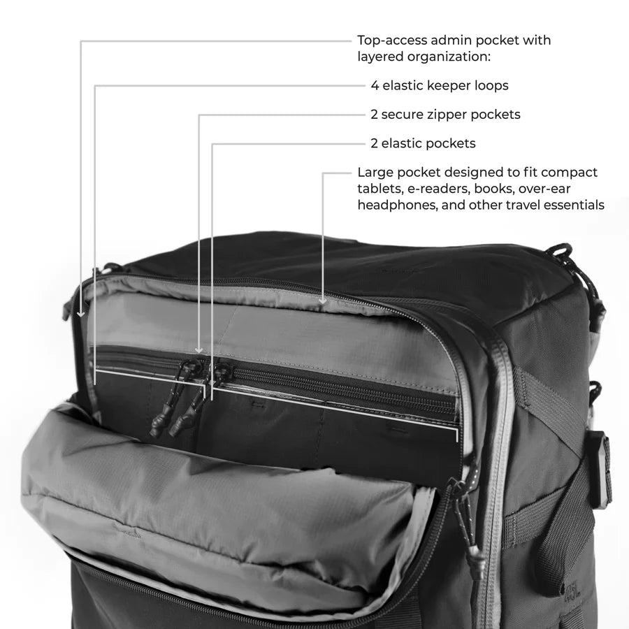 3AM SHARKNAUTICS 29.5” FULL-SIZE LUGGAGE