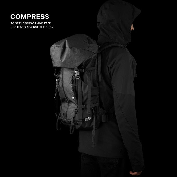 MINI SCHEMATICS SHARK BACKPACK