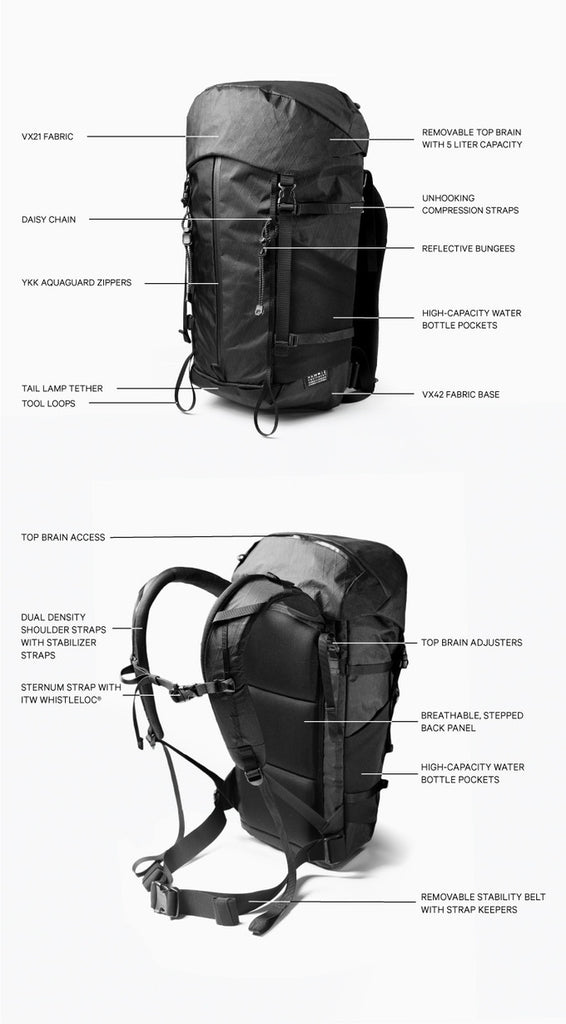 XTC SHARKS IN WONDERLAND BACKPACK (DLXV)