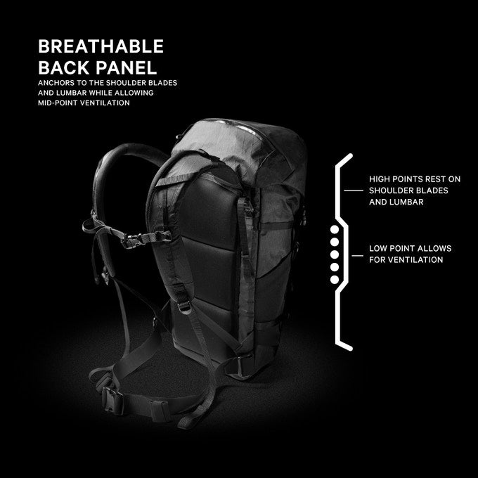 XTC SHARKS IN WONDERLAND BACKPACK (DLXV)