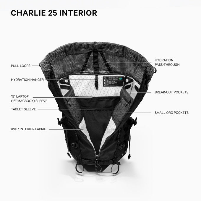 MINI TROLL FURY BACKPACK